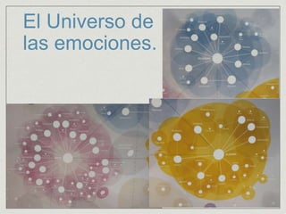 El Universo de
las emociones.
 