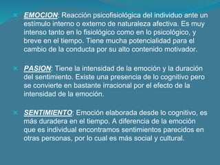  EMOCION: Reacción psicofisiológica del individuo ante un
estímulo interno o externo de naturaleza afectiva. Es muy
intenso tanto en lo fisiológico como en lo psicológico, y
breve en el tiempo. Tiene mucha potencialidad para el
cambio de la conducta por su alto contenido motivador.
 PASION: Tiene la intensidad de la emoción y la duración
del sentimiento. Existe una presencia de lo cognitivo pero
se convierte en bastante irracional por el efecto de la
intensidad de la emoción.
 SENTIMIENTO: Emoción elaborada desde lo cognitivo, es
más duradera en el tiempo. A diferencia de la emoción
que es individual encontramos sentimientos parecidos en
otras personas, por lo cual es más social y cultural.
 