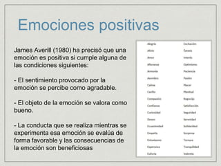 Emociones positivas
James Averill (1980) ha precisó que una
emoción es positiva si cumple alguna de
las condiciones siguientes:
- El sentimiento provocado por la
emoción se percibe como agradable.
- El objeto de la emoción se valora como
bueno.
- La conducta que se realiza mientras se
experimenta esa emoción se evalúa de
forma favorable y las consecuencias de
la emoción son beneficiosas
 