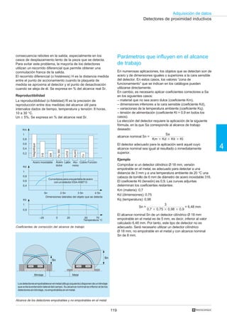 119
Adquisición de datos
4
†
1
0,8
0,6
0,4
0,2
Km
1
0,8
0,6
0,4
Kd
Sn 2 Sn 3 Sn 4 Sn
1
0,9
Kθ
–25 0 20 50 70
316
304
Fe360
UZ33
AU4G
Cu
Magnétique
Alcance de los detectores empotrables y no empotrables en el metal
Losdetectoresempotrablesenelmetal(dibujoizquierdo)disponendeunblindaje
queevitalaextensiónlateraldelcampo.Sualcancenominalesinferioraldelos
detectoressinblindaje,noempotrablesenelmetal.
Coeficientes de corrección del alcance de trabajo
Acero inoxidable Acero
dulce
Latón Alu-
minio
Cobre Función
Temperatura °C
Dimensiones laterales del objeto que se detecta
Curvatípicaparaunapantalladeacero
conundetectorXSA-H08713
Detectores de proximidad inductivos
Parámetros que influyen en el alcance
de trabajo
En numerosas aplicaciones, los objetos que se detectan son de
acero y de dimensiones iguales o superiores a la cara sensible
del detector. En estos casos, los valores “zona de
funcionamiento” que se indican en los catálogos pueden
utilizarse directamente.
En cambio, es necesario aplicar coeficientes correctores a Sa
en los siguientes casos:
– material que no sea acero dulce (coeficiente Km),
– dimensiones inferiores a la cara sensible (coeficiente Kd),
– variaciones de la temperatura ambiente (coeficiente Kq),
– tensión de alimentación (coeficiente Kt = 0,9 en todos los
casos).
La elección del detector requiere la aplicación de la siguiente
fórmula, en la que Sa corresponde al alcance de trabajo
deseado:
alcance nominal Sn =
El detector adecuado para la aplicación será aquel cuyo
alcance nominal sea igual al resultado o inmediatamente
superior.
Ejemplo
Comprobar si un detector cilíndrico Ø 18 mm, versión
empotrable en el metal, es adecuado para detectar a una
distancia de 3 mm y a una temperatura ambiente de 20 °C una
cabeza de tornillo de 6 mm de diámetro de acero inoxidable 316.
El coeficiente Kt (tensión) es 0,9. Las curvas adjuntas
determinan los coeficientes restantes:
Km (materia): 0,7
Kd (dimensiones): 0,75
Kq (temperatura): 0,98
Sn = = 6,48 mm
El alcance nominal Sn de un detector cilíndrico Ø 18 mm
empotrable en el metal es de 5 mm, es decir, inferior al valor
calculado 6,48 mm. Por tanto, este tipo de detector no es
adecuado. Será necesario utilizar un detector cilíndrico
Ø 18 mm, no empotrable en el metal y con alcance nominal
Sn de 8 mm.
consecuencia rebotes en la salida, especialmente en los
casos de desplazamiento lento de la pieza que se detecta.
Para evitar este problema, la mayoría de los detectores
utilizan un recorrido diferencial que permite obtener una
conmutación franca de la salida.
El recorrido diferencial (o histéresis) H es la distancia medida
entre el punto de accionamiento cuando la plaqueta de
medida se aproxima al detector y el punto de desactivación
cuando se aleja de él. Se expresa en % del alcance real Sr.
Reproductibilidad
La reproductibilidad (o fidelidad) R es la precisión de
reproducción entre dos medidas del alcance útil para
intervalos dados de tiempo, temperatura y tensión: 8 horas,
10 a 30 °C.
Un ± 5%. Se expresa en % del alcance real Sr.
Sn
Sn
MetalBlindaje
Sa
Km ϫ Kd ϫ Kθ ϫ Kt
3
0,7 ϫ 0,75 ϫ 0,98 ϫ 0,9
 