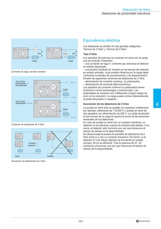 121
Adquisición de datos
4
†
d1
d2
Equivalencia eléctrica
Los detectores se dividen en dos grandes categorías:
“técnica de 2 hilos” y “técnica de 3 hilos”.
Tipo 2 hilos
Los aparatos de este tipo se conectan en serie con la carga
que se controla. Presentan:
– una corriente de fuga Ir: corriente que atraviesa el detector
en estado bloqueado,
– una tensión residual Ud: tensión en las bornas del detector
en estado activado, cuya posible influencia en la carga debe
verificarse (umbrales de accionamiento y de desactivación).
Existen las siguientes versiones de detectores de 2 hilos:
– alimentación de corriente continua, no polarizados,
– alimentación de corriente alterna/continua.
Los aparatos de corriente continua no polarizados tienen
protección contra sobrecargas y cortocircuitos. Las
polaridades de conexión son indiferentes (ningún riesgo de
error en la conexión). La carga puede unirse indistintamente
al potencial positivo o negativo.
Asociación de los detectores de 2 hilos
La puesta en serie sólo es posible con aparatos multitensión:
por ejemplo, detectores de 110/220 V o puesta en serie de
dos aparatos con alimentación de 220 V. La caída de tensión
en las bornas de la carga es igual a la suma de las tensiones
residuales de los detectores.
En caso de puesta en serie con un contacto mecánico, el
detector no se alimenta cuando el contacto está abierto. A su
cierre, el detector sólo funciona una vez que transcurre el
tiempo de retraso en la disponibilidad.
Se desaconseja la puesta en paralelo de detectores de 2
hilos entre sí o con un contacto mecánico. De hecho, si el
detector d1 (ver dibujo adjunto) se encuentra en estado
cerrado, d2 no se alimenta. Tras la apertura de d1, d2
comienza a funcionar una vez que transcurre el tiempo de
retraso de la disponibilidad.
Detectores de proximidad inductivos
Corriente de fuga y tensión residual
Ir
Ud
Carga Carga
Alim. Alim.
Conexión de detectores de 2 hilos
Tipo 2 hilos
Alimentación
Nopolarizado
Tipo 2 hilos
Alimentación
Carga
Carga
Asociación de detectores de 2 hilos
Serie Paralelo
Contacto
mecánico
 