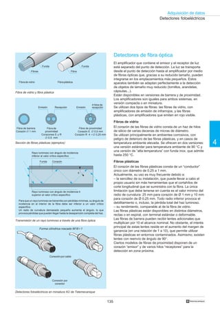 135
Adquisición de datos
4
†
Rayo luminoso con ángulo de incidencia
inferior al valor crítico específico
θ
Rayo luminoso con ángulo de incidencia θ
superior al valor crítico específico
CorazónFunda
Detectores fotoeléctricos
Detectores fotoeléctricos en miniatura XU de Telemecanique
Detectores de fibra óptica
El amplificador que contiene el emisor y el receptor de luz
está separado del punto de detección. La luz se transporta
desde el punto de detección hasta el amplificador por medio
de fibras ópticas que, gracias a su reducido tamaño, pueden
integrarse en los emplazamientos más pequeños. Estos
aparatos también se adaptan perfectamente a la detección
de objetos de tamaño muy reducido (tornillos, arandelas,
cápsulas...).
Están disponibles en versiones de barrera y de proximidad.
Los amplificadores son iguales para ambos sistemas, en
versión compacta o en miniatura.
Se utilizan dos tipos de fibras: las fibras de vidrio, con
amplificadores de emisión de infrarrojos, y las fibras
plásticas, con amplificadores que emiten en rojo visible.
Fibras de vidrio
El corazón de las fibras de vidrio consta de un haz de hilos
de silicio de varias decenas de micras de diámetro.
Se utilizan principalmente en ambientes corrosivos, con
peligro de deterioro de las fibras plásticas, y en casos de
temperatura ambiente elevada. Se ofrecen en dos versiones:
una versión estándar para temperatura ambiente de 90 °C y
una versión de “alta temperatura” con funda inox. que admite
hasta 250 °C.
Fibras plásticas
El corazón de las fibras plásticas consta de un “conductor”
único con diámetro de 0,25 a 1 mm.
Actualmente, su uso es muy frecuente debido a:
– la sencillez de su instalación, que puede llevar a cabo el
propio usuario sin más herramientas que el cortahílos de
corte longitudinal que se suministra con la fibra. La única
limitación que debe tenerse en cuenta es el valor mínimo del
radio de curvatura: 25 mm para corazón de Ø 1 mm y 10 mm
para corazón de Ø 0,25 mm. Todo radio inferior provoca el
debilitamiento o, incluso, la pérdida total del haz luminoso.
– su rendimiento, comparable al de la fibra de vidrio.
Las fibras plásticas están disponibles en distintos diámetros,
rectas o en espiral, con terminal estándar o deformable.
Las fibras de barrera pueden recibir lentes adicionales que
multiplican por 10 el alcance nominal. No obstante, el interés
principal de estas lentes reside en el aumento del margen de
ganancia (en una relación de 1 a 10), que permite utilizar
fibras plásticas en entornos contaminados. Asimismo, existen
lentes con reenvío de ángulo de 90°.
Ciertos modelos de fibras de proximidad disponen de un
corazón “emisor” y de varios hilos “receptores” para la
detección en zona próxima.
Fibra de vidrio y fibra plástica
Fibra de vidrio Fibraplástica
Fibras Fibra
Funda Funda
Sección de fibras plásticas (ejemplos)
Transmisión de un rayo luminoso a través de una fibra óptica
RecepciónEmisión
4 hilos de
recepciónEmisión
Fibra de barrera
Corazón ∅ 1 mm
Fibra de
proximidad
Corazones E y R
∅ 0,5 mm
Fibra de proximidad
Corazón E ∅ 0,5 mm
Corazón R 4 ϫ∅ 0,25 mm
Conexión por
conector
Conexiónporcable
Forma cilíndrica roscado M18ϫ1
Para que un rayo luminoso se transmita con pérdidas mínimas, su ángulo de
incidencia en el interior de la fibra debe ser inferior a un valor crítico
específico.
Un radio de curvatura demasiado pequeño aumenta el ángulo, lo que
provoca pérdidas que pueden llegar hasta la desaparición completa del haz.
 