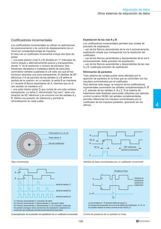 139
Adquisición de datos
4
†
Pista exterior A o A y B
Pista interior Z
Eje del codificador
Otros sistemas de adquisición de datos
Cuadruplicación de la precisión de explotación de un codificador incremental Control de presencia de un parásito en línea
Parásitoenlínea
Señalenla
entradadel
sistema de
tratamiento
La suma lógica A + A siempre debe ser igual a 1.
En presencia de parásito en la vía A de salida del codificador, A + A = 0.
Es posible realizar el mismo control en las vías B y Z.
Codificadores incrementales
Los codificadores incrementales se utilizan en aplicaciones
de posicionamiento y de control de desplazamiento de un
móvil por contaje/descontaje de impulsos.
El disco de un codificador incremental incluye dos tipos de
pistas:
– una pista exterior (vías A y B) dividida en “n” intervalos de
mismo ángulo y alternativamente opacos y transparentes,
donde “n” es la resolución o número de períodos. Dos
fotodiodos decalados e instalados detrás de esta pista
suministran señales cuadradas A y B cada vez que el haz
luminoso atraviesa una zona transparente. El desfase de 90°
eléctricos (1/4 de período) de las señales A y B define el
sentido de la rotación: en un sentido, la señal B se mantiene
a 1 durante el flanco ascendente de A, mientras que en el
otro sentido se mantiene a 0;
– una pista interior (pista Z) que consta de una sola ventana
transparente. La señal Z, denominada “top cero”, tiene una
duración de 90° eléctricos y es síncrona con las señales A y
B. Define una posición de referencia y permite la
reinicialización en cada vuelta.
Explotación de las vías A y B
Los codificadores incrementales permiten tres niveles de
precisión de explotación:
– uso de los flancos ascendentes de la vía A exclusivamente:
explotación simple que corresponde con la resolución del
codificador,
– uso de los flancos ascendentes y descendentes de la vía A
exclusivamente: doble precisión de explotación,
– uso de los flancos ascendentes y descendentes de las vías
A y B: cuádruple precisión de explotación.
Eliminación de parásitos
Todo sistema de contaje puede verse afectado por la
aparición de parásitos en la línea que se confunden con los
impulsos suministrados por el codificador.
Para eliminar este riesgo, la mayoría de los codificadores
incrementales suministran las señales complementadas A, B
y Z, además de las señales A, B y Z. Si el sistema de
tratamiento está diseñado para poder utilizarlas (por ejemplo,
control numérico NUM), las señales complementadas
permiten diferenciar los impulsos suministrados por el
codificador de los impulsos parásitos, ignorando así los
últimos.
(1) Flancos ascendentes A: precisión de base
(2) Flancos ascendentes y descendentes A: precisión doble
(3) Flancos ascendentes y descendentes A y B: precisión cuádruple
Es posible conseguir otras precisiones de explotación adaptando la
resolucióndelcodificadoralsistemadetratamientoasociado.
señal de salida (1)
señal de salida (2)
señal de salida (3)
Señales de base suministradas por un codificador incremental
360° eléctricos
períodooincremento
Disco incremental
90° el.
90° el.
0
1
0
1
B
A
A
A
1
0
0
1
0
1A + A
A
B
Z
 