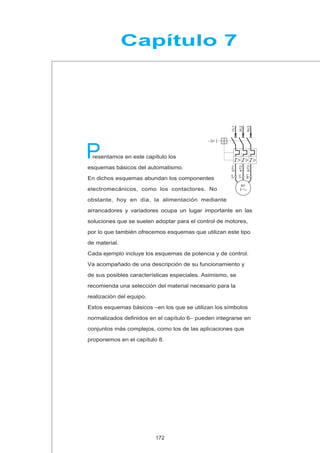 2/T1
4/T2
6/T3
1/L1
– Q1
3/L2
5/L3
M1
3 c
U1
W1
V1
Capítulo 7
resentamos en este capítulo los
esquemas básicos del automatismo.
En dichos esquemas abundan los componentes
electromecánicos, como los contactores. No
obstante, hoy en día, la alimentación mediante
arrancadores y variadores ocupa un lugar importante en las
soluciones que se suelen adoptar para el control de motores,
por lo que también ofrecemos esquemas que utilizan este tipo
de material.
Cada ejemplo incluye los esquemas de potencia y de control.
Va acompañado de una descripción de su funcionamiento y
de sus posibles características especiales. Asimismo, se
recomienda una selección del material necesario para la
realización del equipo.
Estos esquemas básicos –en los que se utilizan los símbolos
normalizados definidos en el capítulo 6– pueden integrarse en
conjuntos más complejos, como los de las aplicaciones que
proponemos en el capítulo 8.
P
172
 