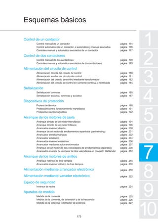 Control de un contactor
Control manual de un contactor
Control automático de un contactor, o automático y manual asociados
Controles manual y automático asociados de un contactor
Control de dos contactores
Control manual de dos contactores
Controles manual y automático asociados de dos contactores
Alimentación del circuito de control
Alimentación directa del circuito de control
Alimentación auxiliar del circuito de control
Alimentación del circuito de control mediante transformador
Alimentación del circuito de control en corriente continua o rectificada
Señalización
Señalización luminosa
Señalización acústica, luminosa y acústica
Dispositivos de protección
Protección térmica
Protección contra funcionamiento monofásico
Protección electromagnética
Arranque de los motores de jaula
Arranque directo de un motor monofásico
Arranque directo de un motor trifásico
Arrancador-inversor directo
Arranque de un motor de arrollamientos repartidos (part-winding)
Arrancador estrella-triángulo
Arrancador estatórico
Arrancador-inversor estatórico
Arrancador mediante autotransformador
Arranque de un motor de dos velocidades de arrollamientos separados
Arrancador-inversor de un motor de dos velocidades en conexión Dahlander
Arranque de los motores de anillos
Arranque rotórico de tres tiempos
Arrancador-inversor rotórico de tres tiempos
Alimentación mediante arrancador electrónico
Alimentación mediante variador electrónico
Equipo de seguridad
Inversor de redes
Aparatos de medida
Medida de la corriente
Medida de la corriente, de la tensión y de la frecuencia
Medida de la potencia y del factor de potencia
1
2
3
4
5
7
6
8
Esquemas básicos
9
10
página
página
página
página
página
página
página
página
página
página
página
página
página
página
página
página
página
página
página
página
página
página
página
página
página
página
página
página
página
página
página
página
174
176
177
178
179
180
181
182
184
185
187
188
191
192
194
196
200
201
202
204
206
207
208
212
215
216
218
222
224
225
226
227
173
 