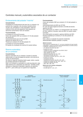 177
Esquemas básicos
7
†
Control de un contactor
Controles manual y automático asociados de un contactor
Enclavamiento del pulsador “marcha”
Características
Posibilidad de enclavamiento del cierre de un contactor a la
posición de un aparato o de una pieza mecánica (leva
circular, etc.) al finalizar un ciclo automático, antes de
ordenar el inicio del ciclo siguiente. Este esquema se
denomina comúnmente “Cero de reostato”.
Funcionamiento
q Contacto (21-22) de S3 cerrado:
Cierre del contactor KM1 por contacto (13-14) del pulsador
de marcha S2.
Automantenimiento par (13-14) de KM1.
Apertura sin efecto de (21-22).
Parada por contacto (21-22) del pulsador S1.
q Contacto (21-22) de S3 abierto:
El impulso en el pulsador de marcha S2 resulta ineficaz.
Rearme automático
de un contactor
Características
Rearme automático de un contactor, durante un periodo
determinado, en caso de bajada de tensión o de corte de la
tensión de alimentación.
Se utiliza en algunas industrias (textil, papel, vidrio), cuando
las paradas perturban la fabricación.
Nota: si el contactor va asociado a un relé de protección, éste
debe dotarse de un dispositivo de retención. También puede
utilizarse un dispositivo retardador capacitivo de apertura,
tipo NY1-, para cortes que no superen los 4 segundos.
Funcionamiento
Cierre del contactor KM1 por contacto (13-14) del pulsador a
impulso.
Automantenimiento de KM1 por (57-58).
En caso de fuerte bajada de tensión o de falta de tensión,
apertura de KM1.
Si la interrupción es inferior a la temporización del contacto
(57-58), máximo 3 minutos, cierre de KM1 en cuanto vuelve
la tensión.
Si la interrupción es superior, apertura definitiva de KM1.
Parada inmediata por contacto (21-22) del pulsador de
retención O.
Nota: utilizar un pulsador de posición mantenida
desenclavable mediante pulsador a impulso.
Rearme automático
de un contactor
Esclavitud
del pulsador “marcha”
Circuito de controlCircuito de potencia Circuito de control
Cero de
reostato
Material necesario:
Toda la gama de contactores tipo LC1-, así como contactores de mayor tamaño
o especiales y, cuando el circuito de control está alimentado en corriente continua
o rectificada, contactores tipo LP1- y LC1-F.
– Q1: disyuntor de control, tipo GB2.
• Auxiliares de control:
– unidades de control y señalización, tipo XB2-B, XA2-B
– cajas de pulsadores, tipo XAL-
– cajas colgantes, tipo XAC-
– puestos de seguridad, tipo XY2-, XAS-
– interruptores de pedal, tipo XPE-
– interruptores de posición, tipo XC2-, XCM-, XCK-.
• Auxiliares de equipos:
– envolventes, tipo ACM…
– repartidores de potencia, tipo AK2-, AK3-, AK5-
– auxiliares de montaje, tipo DZ6-, AM1-, AM3-, AF1-
– auxiliares de cableado, tipo AK2-
– ABS-, ABA-, ABE-, ABL-.
Referencias de los equipos catalogados:
– en chasis, tipo LC4-
– en cofre, tipo LE1-, LE4-, LG7-.
9596
– F1
A1A2
– KM1
1314
– S2
2122
– S1
1314
– KM1
2122
– S3
– Q1
12
9596
– F1
A1A2
– KM1
13142122
5758
– KM1
O
I
– Q1
12
2122
– S3
2
4
6
– KM1
1/L1
3/L2
5/L3
U
W
V
1
3
5
2
4
6
– F1
M
3
 