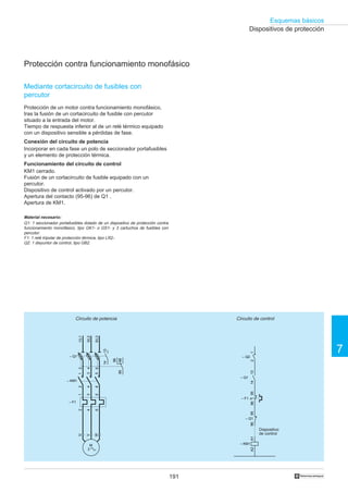 191
Esquemas básicos
7
†
Dispositivos de protección
Protección contra funcionamiento monofásico
Circuito de potencia Circuito de control
Dispositivo
de control
Mediante cortacircuito de fusibles con
percutor
Protección de un motor contra funcionamiento monofásico,
tras la fusión de un cortacircuito de fusible con percutor
situado a la entrada del motor.
Tiempo de respuesta inferior al de un relé térmico equipado
con un dispositivo sensible a pérdidas de fase.
Conexión del circuito de potencia
Incorporar en cada fase un polo de seccionador portafusibles
y un elemento de protección térmica.
Funcionamiento del circuito de control
KM1 cerrado.
Fusión de un cortacircuito de fusible equipado con un
percutor.
Dispositivo de control activado por un percutor.
Apertura del contacto (95-96) de Q1 .
Apertura de KM1.
Material necesario:
Q1: 1 seccionador portafusibles dotado de un dispositivo de protección contra
funcionamiento monofásico, tipo GK1- o GS1- y 3 cartuchos de fusibles con
percutor.
F1: 1 relé tripolar de protección térmica, tipo LR2-.
Q2: 1 disyuntor de control, tipo GB2.
9596
– F1
A1A2
– KM1
1314
– Q1
9596
– Q1
– Q2
12
2
4
6
1
3
5
– KM1
U
W
M
3
V
1
3
5
2
4
6
– F1
9895
96
1314
– Q1
1/L12
3/L24
5/L36
 