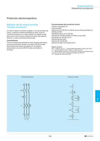 193
Esquemas básicos
7
†
Dispositivos de protección
Protección electromagnética
Mediante relé de máxima corriente
“limitador de esfuerzo”
Un relé de máxima corriente, acoplado a una de las fases del
motor, controla la corriente absorbida por éste. Como la
corriente aumenta con la carga, bastará con regular el relé
para que el motor se pare cuando la corriente que absorbe
alcance un valor previamente determinado.
Características
Como la corriente que absorbe el motor durante el arranque
provoca la activación del relé, el contacto (25-26) de éste
último debe permanecer puenteado por el contacto
temporizado a la acción (55-56) hasta que finalice el
arranque.
Funcionamiento del circuito de control
Impulso en pulsador S2.
Cierre de KM1.
Apertura de F2 (25-26), sin efecto ya que está puenteado por
(55-56) de KM1.
Restablecimiento de F2 (25-26).
Apertura de (55-56) de KM1 sin efecto ya que está
puenteado por (25-26) de F2.
Sobrecarga del motor.
Apertura de F2 (25-26).
Apertura de KM1 por (25-26) de F2.
Material necesario:
KM1: 1 contactor, tipo LC1-, + 1 bloque aditivo temporizado a la acción, tipo LA2-D.
F1: 1 relé de protección térmica, calibre In motor, tipo LR2-.
F2: 1 relé de máxima corriente, por encima de la corriente nominal absorbida por
el motor y en función de la sobrecarga admisible, tipo RM1-XA.
Q1: 1 disyuntor de control, tipo GB2.
Circuito de potencia Circuito de control
2
4
6
– KM1
1/L1
3/L2
5/L3
U
W
M
3
V
1
3
5
2
4
6
– F1
– F2
9596
– F1
A1A2
– KM1
1314
– KM1
1314
– S2
2122
– S1
2526
5556
– KM1– F2
– Q1
12
 