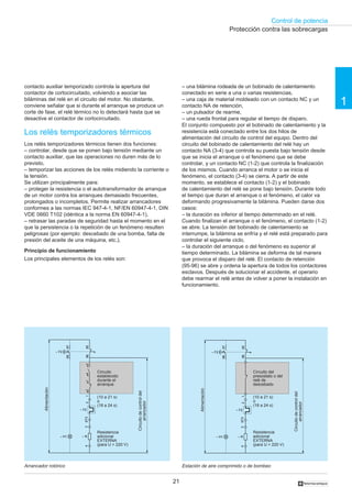 Control de potencia
21
1
†
9798
– F2
– H1
26T3
– F2
9596
– R
q3q4q1q2134contacto auxiliar temporizado controla la apertura del
contactor de cortocircuitado, volviendo a asociar las
biláminas del relé en el circuito del motor. No obstante,
conviene señalar que si durante el arranque se produce un
corte de fase, el relé térmico no lo detectará hasta que se
desactive el contactor de cortocircuitado.
Los relés temporizadores térmicos
Los relés temporizadores térmicos tienen dos funciones:
– controlar, desde que se ponen bajo tensión mediante un
contacto auxiliar, que las operaciones no duren más de lo
previsto,
– temporizar las acciones de los relés midiendo la corriente o
la tensión.
Se utilizan principalmente para:
– proteger la resistencia o el autotransformador de arranque
de un motor contra los arranques demasiado frecuentes,
prolongados o incompletos. Permite realizar arrancadores
conformes a las normas IEC 947-4-1, NF/EN 60947-4-1, DIN
VDE 0660 T102 (idéntica a la norma EN 60947-4-1),
– retrasar las paradas de seguridad hasta el momento en el
que la persistencia o la repetición de un fenómeno resulten
peligrosas (por ejemplo: descebado de una bomba, falta de
presión del aceite de una máquina, etc.).
Principio de funcionamiento
Los principales elementos de los relés son:
– una bilámina rodeada de un bobinado de calentamiento
conectado en serie a una o varias resistencias,
– una caja de material moldeado con un contacto NC y un
contacto NA de retención,
– un pulsador de rearme,
– una rueda frontal para regular el tiempo de disparo.
El conjunto compuesto por el bobinado de calentamiento y la
resistencia está conectado entre los dos hilos de
alimentación del circuito de control del equipo. Dentro del
circuito del bobinado de calentamiento del relé hay un
contacto NA (3-4) que controla su puesta bajo tensión desde
que se inicia el arranque o el fenómeno que se debe
controlar, y un contacto NC (1-2) que controla la finalización
de los mismos. Cuando arranca el motor o se inicia el
fenómeno, el contacto (3-4) se cierra. A partir de este
momento, se establece el contacto (1-2) y el bobinado
de calentamiento del relé se pone bajo tensión. Durante todo
el tiempo que duran el arranque o el fenómeno, el calor va
deformando progresivamente la bilámina. Pueden darse dos
casos:
– la duración es inferior al tiempo determinado en el relé.
Cuando finalizan el arranque o el fenómeno, el contacto (1-2)
se abre. La tensión del bobinado de calentamiento se
interrumpe, la bilámina se enfría y el relé está preparado para
controlar el siguiente ciclo,
– la duración del arranque o del fenómeno es superior al
tiempo determinado. La bilámina se deforma de tal manera
que provoca el disparo del relé. El contacto de retención
(95-96) se abre y ordena la apertura de todos los contactores
esclavos. Después de solucionar el accidente, el operario
debe rearmar el relé antes de volver a poner la instalación en
funcionamiento.
Estación de aire comprimido o de bombeoArrancador rotórico
Protección contra las sobrecargas
9798
– F2
– H1
26T3
– F2
9596
– R
134
Circuito
establecido
durante el
arranque
Circuito del
presostato o del
relé de
descebado
Resistencia
adicional
EXTERNA
(para U > 220 V)
(10 a 21 s)
o
(18 a 24 s)
Resistencia
adicional
EXTERNA
(para U > 220 V)
(10 a 21 s)
o
(18 a 24 s)
Alimentación
Circuitodecontroldel
arrancador
Alimentación
Circuitodecontroldel
arrancador
 