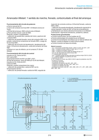 219
Esquemas básicos
7
†
Alimentación mediante arrancador electrónico
Arrancador Altistart: 1 sentido de marcha, frenado, cortocircuitado al final del arranque
Circuitos de potencia y de control (1) t = 1s, si parada libre
t  tiempo de deceleración, si parada controlada
(2) Rearme automático
Funcionamiento del circuito de potencia
q Cierre manual de Q1.
q Cierre del contactor de línea KM1. El Altistart arranca el
motor.
q Al final del arranque, KM4 cortocircuita el Altistart.
q Para parada manual, corte de KM4.
Después, existen 3 posibilidades:
– selección de parada libre: parada del motor y apertura del
contactor KM1,
– selección de parada frenada: cierre del contactor KM3. A la
parada, caída de los contactores de frenado KM3, y luego de
los de línea KM1,
– selección de la función de deceleración: deceleración del
motor. Al final de la deceleración, caída del contactor de línea
KM1.
q Disparo en caso de defecto, por el contacto 27-28 del
Altistart.
Funcionamiento del circuito de control
Impulso en S2. Cierre de KA1.
KA1 cierra KM1.
Automantenimiento de KA1 por KM1 y KA1.
Al final del arranque, cierre de KM4 por 43-44 del Altistart.
Impulso en S3. Corte de KA1.
Caída de KM4.
Después, pueden presentarse tres casos:
– selección de parada libre: caída de KM1 por la
temporización de KA1,
– selección de parada frenada: subida de KM3, seguida de
inyección de corriente continua. Al final del frenado, caída de
KM3 y KM1,
– selección de parada decelerada: deceleración siguiendo la
rampa regulada. Caída de KM1 al final de la deceleración.
q Señalización por diodos electroluminiscentes en el Altistart:
motorización, regímenes transitorios, prealarma, defecto.
Protecciones garantizadas
q Contra cortocircuitos, por los fusibles de Q1.
q Contra sobrecargas con prealarma por el Altistart.
q Contra funcionamiento monofásico por el relé de defecto del
Altistart, cuando el Altistart no está cortocircuitado.
q Contra inversión de fases de entrada.
Material necesario:
– Q1: 1 seccionador portafusibles tripolar, calibre In motor, tipo GK1-, GS1.
– KM1: 1 contactor de línea, calibre In motor, tipo LC1 o LC2.
– KM3: 1 contactor de frenado, de tipo LC1.
– KM4: 1 contactor de cortocircuitado del Altistart de tipo LC1.
– Q2, Q3, Q4: disyuntores de control de tipo GB2.
– T1: transformador de control.
– KA1: 1 contactor auxiliar de relevo del orden de marcha, de tipo CA2-D o CA2-K.
– A1: 1 Altistart adaptado a la potencia del motor.
• Auxiliares de control:
S1-S2: unidades de control, tipo XB2-B, XA2-B; cajas de pulsadores, tipo XAL-
• Auxiliares de equipos:
– envolventes, tipo ACM…
– repartidores de potencia, tipo AK2-, AK3-, AK5-
– auxiliares de montaje, tipo DZ6-, AM1-, AM3-, AF1-
– auxiliares de cableado, tipo AK2-
– auxiliares de conexión, tipo AB1-, AB3-, DB6-, DZ5-, AT1-, AR1-, ABR-, ABS-,
ABA-, ABE-, ABL-.
4344
2728
– Q1
1/L12
3/L24
5/L36
– KM1
12
34
56
– T1
2324
– KA1
1314
– Q1
– Q1
A1
1/L1
3/L2
5/L3
C
230
400
2/T1
4/T2
6/T3
01
02
03
2122
– S2
– S1
1314
– KA1
1314
– KM1
– S1
5758
– KA1
2122
– KM4 – KM3
– KM4
12
34
56
A2
B2
C2
A1
B1
C1
– KM3
(1)
(2)
A1
5354
M1
3
U1
V1
W1
– Q41 2– Q21 2
– Q31 2
12
959621221314
1314
2122
– KM3
A1A2
– KM1
A1A2
– KM4
A1A2
– KA1
A1A2
 
