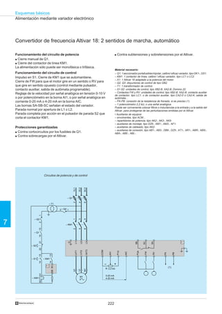 222
Esquemas básicos
7
†
Alimentación mediante variador electrónico
Circuitos de potencia y de control
Funcionamiento del circuito de potencia
q Cierre manual de Q1.
q Cierre del contactor de línea KM1.
La alimentación sólo puede ser monofásica o trifásica.
Funcionamiento del circuito de control
Impulso en S1. Cierre de KM1 que se automantiene.
Cierre de FW para que el motor gire en un sentido o RV para
que gire en sentido opuesto (control mediante pulsador,
contacto auxiliar, salida de autómata programable).
Reglaje de la velocidad por señal analógica en tensión 0-10 V
o por potenciómetro en la borna AI1, o por señal analógica en
corriente 0-20 mA o 4-20 mA en la borna AIC.
Las bornas SA-SB-SC señalan el estado del variador.
Parada normal por apertura de L1 o L2.
Parada completa por acción en el pulsador de parada S2 que
corta el contactor KM1.
Protecciones garantizadas
q Contra cortocircuitos por los fusibles de Q1.
q Contra sobrecargas por el Altivar.
Convertidor de frecuencia Altivar 18: 2 sentidos de marcha, automático
q Contra subtensiones y sobretensiones por el Altivar.
(1)
Material necesario:
– Q1:1seccionadorportafusiblestripolar,calibreIeficazvariador,tipoGK1-,GS1.
– KM1: 1 contactor de línea, calibre I eficaz variador, tipo LC1 o LC2.
– A1: 1 Altivar 16 adaptado a la potencia del motor.
– Q2, Q3: disyuntores de control de tipo GB2.
– T1: 1 transformador de control.
– S1-S2: unidades de control, tipo XB2-B, XA2-B, Domino 22.
– Contactos FW y RV: unidades de control, tipo XB2-B, XA2-B; contacto auxiliar
de contactor, tipo LC1, o de contactor auxiliar, tipo CA2-D o CA2-K; salida de
autómata…
– PA-PB: conexión de la resistencia de frenado, si es preciso (1)
– 1 potenciómetro 2,2 kΩ, o una señal analógica.
Puede ser conveniente colocar filtros o inductancias a la entrada y a la salida del
Altivar, para protegerse de las perturbaciones emitidas por el Altivar.
• Auxiliares de equipos:
– envolventes, tipo ACM…
– repartidores de potencia, tipo AK2-, AK3-, AK5-
– auxiliares de montaje, tipo DZ6-, AM1-, AM3-, AF1-
– auxiliares de cableado, tipo AK2-
– auxiliares de conexión, tipo AB1-, AB3-, DB6-, DZ5-, AT1-, AR1-, ABR-, ABS-,
ABA-, ABE-, ABL-.
U1
W1
V1
FW
W/T3
V/T2
U/T1
RV
COM
AIV
+10
– +
R: 2,2 kΩ
0-20 mA
4-20 mA
L1
L2
PA
PB
SB
SC
SA
G
L3
M1
3
AIC
+24
– Q1
1/L12
3/L24
5/L36
– KM1
12
34
56
– T1
– Q22 1
– KM1
A1A21314
– S1
2221
– S2
1314
– KM1
1314
– Q1
21
– Q3
A1
SBSC
A1
 
