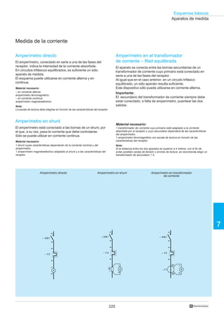 225
Esquemas básicos
7
†
Aparatos de medida
Medida de la corriente
43
– KM1
34
– F2
A
12
–R1
Amperímetro en shunt
43
– KM1
34
A
12
– F2
Amperímetro directo Amperímetro en transformador
de corriente
43
– KM1
34
– F2
A
12
– T1
S2
S1
Amperímetro directo
El amperímetro, conectado en serie a una de las fases del
receptor, indica la intensidad de la corriente absorbida.
En circuitos trifásicos equilibrados, es suficiente un sólo
aparato de medida.
El esquema puede utilizarse en corriente alterna y en
continua.
Material necesario:
– en corriente alterna:
amperímetro ferromagnético.
– en corriente continua:
amperímetro magnetoeléctrico.
Nota:
La escala de lectura debe elegirse en función de las características del receptor.
Amperímetro en shunt
El amperímetro está conectado a las bornas de un shunt, por
el que, a su vez, pasa la corriente que debe controlarse.
Sólo se puede utilizar en corriente continua.
Material necesario:
1 shunt cuyas características dependerán de la corriente nominal y del
amperímetro.
1 amperímetro magnetoeléctrico adaptado al shunt y a las características del
receptor.
Amperímetro en el transformador
de corriente – Red equilibrada
El aparato se conecta entre las bornas secundarias de un
transformador de corriente cuyo primario está conectado en
serie a una de las fases del receptor.
Al igual que en el caso anterior, en un circuito trifásico
equilibrado, un sólo aparato resulta suficiente.
Este dispositivo sólo puede utilizarse en corriente alterna.
Importante:
El secundario del transformador de corriente siempre debe
estar conectado; a falta de amperímetro, puentear las dos
salidas.
Material necesario:
1 transformador de corriente cuyo primario esté adaptado a la corriente
absorbida por el receptor y cuyo secundario dependerá de las características
del amperímetro.
1 amperímetro ferromagnético con escala de lectura en función de las
características del receptor.
Nota:
Si la distancia entre los dos aparatos es superior a 4 metros, con el fin de
evitar posibles caídas de tensión y errores de lectura, se recomienda elegir un
transformador de secundario 1 A.
 