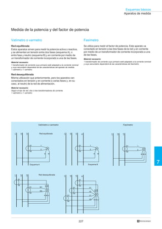 227
Esquemas básicos
7
†
Aparatos de medida
Medida de la potencia y del factor de potencia
L1
L2
L3
S2
S1
ϕ
B
A
C
1
2
Fasímetro
Esquema A
Vatímetro o varmetro
L1
L2
L3
S2
S1
W
A
B
1
2
L1
L2
L3
S2
S1
S2
S1
W
U1
B
A
U2
C
W1
W2
L1
L2
L3
S2
S1
W
A
B
N
1
2
L1
L2
L3
S2
S1
S2
S1
W
W1
B
A
W2
C
V1
V2
N
S2
S1 U1
U2
Red equilibrada
Red desequilibrada
Esquema B
Vatímetro o varmetro
Red equilibrada
Estos aparatos sirven para medir la potencia activa o reactiva,
y se alimentan en tensión entre dos fases (esquema A), o
entre fase y neutro (esquema B) y en corriente por medio de
un transformador de corriente incorporado a una de las fases.
Material necesario:
1 transformador de corriente cuyo primario esté adaptado a la corriente nominal
y cuyo secundario dependerá de las características del aparato de medida.
1 vatímetro o 1 varmetro.
Red desequilibrada
Misma utilización que anteriormente, pero los aparatos van
conectados en tensión y en corriente a varias fases y, en su
caso, al neutro de la red de alimentación.
Material necesario:
Según el tipo de red, dos o tres transformadores de corriente.
1 vatímetro o 1 varmetro.
Fasímetro
Se utiliza para medir el factor de potencia. Este aparato va
conectado en tensión a las tres fases de la red y en corriente
por medio de un transformador de corriente incorporado a una
de las fases.
Material necesario:
1 transformador de corriente cuyo primario esté adaptado a la corriente nominal
y cuyo secundario dependerá de las características del fasímetro.
 