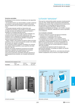 235
Realización de un equipo
8
†
Armarios asociables
Se distinguen de los armarios monobloque por las siguientes
características:
– los paneles traseros son desmontables y pueden sustituirse
por puertas, lo que permite acceder al interior del armario
tanto por delante como por detrás y realizar equipos de dos
caras.
– los paneles laterales también se desmontan para
yuxtaponer los armarios o para instalar, en la parte superior,
un juego de barras de distribución de potencia tripolar o
tetrapolar en la longitud total del armario.
– El cierre con 4 puntos de anclaje se activa mediante una
cerradura de llave 455 que puede sustituirse por otra
cerradura o por un dispositivo de enclavamiento automático
conforme con la recomendación CNOMO. El ángulo de
apertura de las puertas es de 120°.
– según modelos, para la fijación al suelo se utiliza una pieza
específica o bien un zócalo que permite acceder a los cables
de conexión por delante y por detrás.
En los armarios pueden acoplarse montantes con muescas
para realizar chasis ajustables y cuya superficie útil oscila
entre 85 y 280 dm2
.
Admiten una amplia variedad de accesorios de montaje
(cáncamos, dispositivo de acoplamiento de 2 armarios,
marco de protección de mandos pivotante, etc.).
Una junta de poliuretano expandido patentado garantiza la
estanqueidad de los armarios, con un grado de protección
IP55.
Construcción de un equipo
Dimensiones de los armarios en mm
Altura Anchura Profundidad
Asociables 1800 y 2000 600 a 1600 400 y 800
Armarios asociables Montantes verticales
La función “estructurar”
Para que los componentes puedan asociarse mecánicamente
unos con otros, existen gamas de productos especialmente
diseñados para montar y fijar correctamente los componentes
de automatismo. El ensamblaje de dichos productos
constituye la estructura del equipo. Ofrecen una gran
variedad de posibilidades de montaje y, por lo tanto, una gran
flexibilidad en su utilización, además de un ahorro importante
en la instalación.
Los montantes verticales
El sistema Telequick® propone dos tipos de montantes:
– montantes en Z, perforados cada 20 mm,
– montantes en C, perforados y con muescas.
Los montantes en C permiten, con el mismo producto:
– una fijación gracias a las muescas de 2,5 mm de paso. Se
puede hacer un posicionamiento previo de los perfiles en
altura sin apretar las tuercas. Las tuercas deslizantes con
muescas se enganchan por la parte delantera a cualquier
altura del montante.
– o una fijación por espacios de 25 mm gracias a las
perforaciones laterales. Los perfiles se sujetan con tuercas
de centrado automático.
Los montantes llevan, cada 25 mm, una marca de corte para
facilitar la adaptación de los mismos a la longitud deseada.
Tuerca de centrado
automático
Montante en Z Montante en C
Tuerca para montar
por delante
25mm
2,5mm
Marca de corte, 25 mm
entreeje
50 mm
 