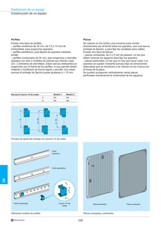 236
Realización de un equipo
8
†
10
A
B
Construcción de un equipo
Diferentes modelos de perfiles Placas compactas y perforadas
Placas
Se colocan en los cofres y los armarios para montar
directamente por el frente todos los aparatos, sea cual sea su
entreeje de fijación, y para fijar las canaletas para cables.
Existen dos tipos de placas:
– placas compactas, de 2 o 3 mm de espesor, en las que
deben hacerse los agujeros para fijar los aparatos,
– placas perforadas, en las que no hay que hacer nada. Los
aparatos se sujetan mediante tuercas-clips de dimensiones
adecuadas que se introducen y se colocan en los huecos por
el frente de la placa.
Se pueden yuxtaponer verticalmente varias placas
perforadas manteniendo la continuidad de los agujeros.
Placa perforada Placa compacta
Perfiles
Existen tres tipos de perfiles:
– perfiles simétricos de 35 mm, de 7,5 o 15 mm de
profundidad, para enganchar aparatos,
– perfiles asimétricos, para fijación de aparatos mediante
tornillo,
– perfiles combinados de 35 mm, para enganchar y atornillar
aparatos con sólo 2 modelos de tuercas que ofrecen cada
uno 2 diámetros de atornillado. Estas tuercas deslizantes se
enganchan por el frente de los perfiles, lo que permite añadir
material o modificarlo de forma rápida y sencilla. Con estas
tuercas el entreeje de fijación puede ajustarse a ± 10 mm.
Roscas en tuerca 1/4 de vuelta
M3 M5
M4 M6
Perfil
simétrico
Perfil asimétrico
Perfil combinado Tuerca 1/4 de
vuelta
e
e+10
e-10
B
A
Modelo 1 Modelo 2
Principio de ajuste del entreeje con tuercas 1/4 de vuelta
 