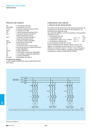 252
Realización de un equipo
8
†
Aplicaciones
Esquema de potencia
Elección del material
Q1 - 1 seccionador GK1-EK
KM1-KM2 - 2 contactores LC1-D18
F1-F2 - 2 relés de protección térmica LR2-D
KM3 - 1 contactor LC1-D95
F3 - 1 relé de protección térmica LR2-D
KA1 - 1 contactor auxiliar CA2 DN31 +
bloque temporizado LA3-D
KA2 - 1 contactor auxiliar CA2-DN31 +
bloque temporizado LA2-D
KA3 - 1 contactor auxiliar CA2-KN31
Q5-Q6 - 2 disyuntores control GB2
X1 - 10 bornas AB1-VV
T - 1 borna tierra AB1-TP (para cofre)
T1 - 3 bornas de toma de corriente DZ3-GA3
H1 - 1 piloto XB2-BV74
H2-H3 - 2 pilotos XB2-BV75
S1 - 1 conmutador 2 posiciones XB2-BD25
S2 - 1 conmutador 2 posiciones XB2-BD21
S3 - 1 pulsador XB2-BA21
B1 a B4 - 4 presostatos tipo XMJ-A
Auxiliares de equipos:
1 cofre metálico ACM-BP442 (azul) o ACM-GP442 (gris
RAL 7032)
Implantación del material
y cálculo de las dimensiones
Para determinar las dimensiones del equipo para estación de
bombeo por el método de “cálculo de las superficies”, se
procederá de la siguiente forma:
con ayuda del catálogo, sumar las superficies de los aparatos
utilizados (en dm2
):
– 1 seccionador GK1-EK 0,8
– 11 portafusibles DF6 0,15 ϫ 11 1,65
– 3 contactores + relé (LC1-D + LR2-D) 0,6 ϫ 3 1,8
– 3 contactores auxiliares CA2 0,3 ϫ 3 0,9
lo que representa un total de 5,15 dm2
.
Al ser la superficie de los aparatos inferior a 34 dm2
, se
aplicará un coeficiente de aumento de 2,2, con lo que se
obtiene una superficie real de 11,33 dm2
. Como el equipo va
montado en un cofre metálico, el catálogo Telemecanique
recomienda la referencia ACM-GP442 o BP442.
Alimentación
220 V/50 Hz
Motor bomba 1
4 kW – 14,5 A
Motor bomba 2
4 kW – 14,5 A
Motor compresor
4 kW – 14,5 A Folio 1
1 2 3 4 5 6 7 8 9 10 11 12 13 14 15 16 17
1/L1 – Q1
3/L2
5/L3
2
4
6
M1
3
U1
W1
V1
1
3
5
2
4
6
– F1
– Q2
2
4
6
– KM1
12
34
56
M2
3
U1
W1
V1
1
3
5
2
4
6
– F2
– Q3
2
4
6
– KM2
12
34
56
M3
3
U1
W1
V1
1
3
5
2
4
6
– F3
– Q4
2
4
6
– KM3
12
34
56
 