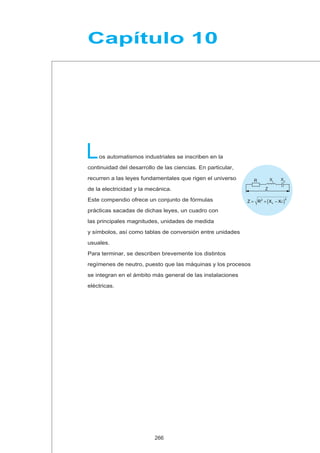 os automatismos industriales se inscriben en la
continuidad del desarrollo de las ciencias. En particular,
recurren a las leyes fundamentales que rigen el universo
de la electricidad y la mecánica.
Este compendio ofrece un conjunto de fórmulas
prácticas sacadas de dichas leyes, un cuadro con
las principales magnitudes, unidades de medida
y símbolos, así como tablas de conversión entre unidades
usuales.
Para terminar, se describen brevemente los distintos
regímenes de neutro, puesto que las máquinas y los procesos
se integran en el ámbito más general de las instalaciones
eléctricas.
L
Capítulo 10
266
Z = R2
+ XL − XC( )2
Z
R XCXL
 
