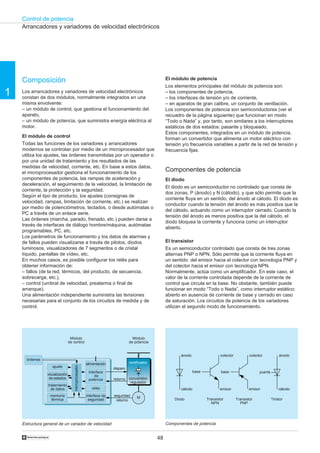 Control de potencia
48†
1
El módulo de potencia
Los elementos principales del módulo de potencia son:
– los componentes de potencia,
– los interfaces de tensión y/o de corriente,
– en aparatos de gran calibre, un conjunto de ventilación.
Los componentes de potencia son semiconductores (ver el
recuadro de la página siguiente) que funcionan en modo
“Todo o Nada” y, por tanto, son similares a los interruptores
estáticos de dos estados: pasante y bloqueado.
Estos componentes, integrados en un módulo de potencia,
forman un convertidor que alimenta un motor eléctrico con
tensión y/o frecuencia variables a partir de la red de tensión y
frecuencia fijas.
Componentes de potencia
El diodo
El diodo es un semiconductor no controlado que consta de
dos zonas, P (ánodo) y N (cátodo), y que sólo permite que la
corriente fluya en un sentido, del ánodo al cátodo. El diodo es
conductor cuando la tensión del ánodo es más positiva que la
del cátodo, actuando como un interruptor cerrado. Cuando la
tensión del ánodo es menos positiva que la del cátodo, el
diodo bloquea la corriente y funciona como un interruptor
abierto.
El transistor
Es un semiconductor controlado que consta de tres zonas
alternas PNP o NPN. Sólo permite que la corriente fluya en
un sentido: del emisor hacia el colector con tecnología PNP y
del colector hacia el emisor con tecnología NPN.
Normalmente, actúa como un amplificador. En este caso, el
valor de la corriente controlada depende de la corriente de
control que circula en la base. No obstante, también puede
funcionar en modo “Todo o Nada”, como interruptor estático:
abierto en ausencia de corriente de base y cerrado en caso
de saturación. Los circuitos de potencia de los variadores
utilizan el segundo modo de funcionamiento.
Arrancadores y variadores de velocidad electrónicos
Composición
Los arrancadores y variadores de velocidad electrónicos
constan de dos módulos, normalmente integrados en una
misma envolvente:
– un módulo de control, que gestiona el funcionamiento del
aparato,
– un módulo de potencia, que suministra energía eléctrica al
motor.
El módulo de control
Todas las funciones de los variadores y arrancadores
modernos se controlan por medio de un microprocesador que
utiliza los ajustes, las órdenes transmitidas por un operador o
por una unidad de tratamiento y los resultados de las
medidas de velocidad, corriente, etc. En base a estos datos,
el microprocesador gestiona el funcionamiento de los
componentes de potencia, las rampas de aceleración y
deceleración, el seguimiento de la velocidad, la limitación de
corriente, la protección y la seguridad.
Según el tipo de producto, los ajustes (consignas de
velocidad, rampas, limitación de corriente, etc.) se realizan
por medio de potenciómetros, teclados, o desde autómatas o
PC a través de un enlace serie.
Las órdenes (marcha, parado, frenado, etc.) pueden darse a
través de interfaces de diálogo hombre/máquina, autómatas
programables, PC, etc.
Los parámetros de funcionamiento y los datos de alarmas y
de fallos pueden visualizarse a través de pilotos, diodos
luminosos, visualizadores de 7 segmentos o de cristal
líquido, pantallas de vídeo, etc.
En muchos casos, es posible configurar los relés para
obtener información de:
– fallos (de la red, térmicos, del producto, de secuencia,
sobrecarga, etc.),
– control (umbral de velocidad, prealarma o final de
arranque).
Una alimentación independiente suministra las tensiones
necesarias para el conjunto de los circuitos de medida y de
control.
Módulo
de control
Módulo
de potencia
órdenes
ajuste
visualización
de estados
tratamiento
de datos
memoria
térmica
alimentación
interface
de
potencia
interface de
seguridad
relés
rectificador
convertidor
regulador
disparo
retorno
seguridad
retorno
M
microprocesador
Estructura general de un variador de velocidad Componentes de potencia
Diodo Transistor
NPN
Transistor
PNP
Tiristor
ánodo
cátodo
colector
emisor emisor
colector
puertabase base
cátodo
ánodo
 