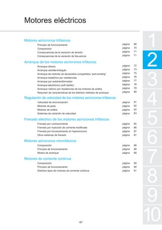 1
2
3
4
5
7
6
8
Motores eléctricos
9
1067
Motores asíncronos trifásicos
Principio de funcionamiento
Composición
Consecuencias de la variación de tensión
Consecuencias de la variación de frecuencia
Arranque de los motores asíncronos trifásicos
Arranque directo
Arranque estrella-triángulo
Arranque de motores de devanados compartidos “part-winding”
Arranque estatórico por resistencias
Arranque por autotransformador
Arranque electrónico (soft starter)
Arranque rotórico por resistencias de los motores de anillos
Resumen de características de los distintos métodos de arranque
Regulación de velocidad de los motores asíncronos trifásicos
Velocidad de sincronización
Motores de jaula
Motores de anillos
Sistemas de variación de velocidad
Frenado eléctrico de los motores asíncronos trifásicos
Frenado por contracorriente
Frenado por inyección de corriente rectificada
Frenado por funcionamiento en hipersíncrono
Otros sistemas de frenado
Motores asíncronos monofásicos
Composición
Principio de funcionamiento
Modos de arranque
Motores de corriente continua
Composición
Principio de funcionamiento
Distintos tipos de motores de corriente continua
página
página
página
página
página
página
página
página
página
página
página
página
página
página
página
página
página
página
página
página
página
página
página
página
página
página
68
70
71
71
72
73
75
76
77
78
79
80
81
82
82
83
85
86
87
87
88
88
89
90
90
91
 