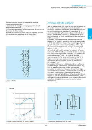 73
2
Motores eléctricos
†
Arranque estrella-triángulo
Sólo es posible utilizar este modo de arranque en motores en
los que las dos extremidades de cada uno de los tres
devanados estatóricos vuelvan a la placa de bornas. Por otra
parte, el bobinado debe realizarse de manera que el
acoplamiento en triángulo corresponda con la tensión de la
red: por ejemplo, en el caso de una red trifásica de 380 V,
es preciso utilizar un motor bobinado a 380 V en triángulo y
660 V en estrella.
El principio consiste en arrancar el motor acoplando los
devanados en estrella a la tensión de la red, lo que equivale
a dividir la tensión nominal del motor en estrella por 3 (en el
ejemplo anterior, la tensión de la red 380 V = 660 V / 3).
La punta de corriente durante el arranque se divide por 3:
Id = 1,5 a 2,6 In
Un motor de 380 V/660 V acoplado en estrella a su tensión
nominal de 660 V absorbe una corriente 3 veces menor que
si se acopla en triángulo a 380 V. Dado que el acoplamiento
en estrella se realiza a 380 V, la corriente se divide
nuevamente por 3. Por tanto, se divide por un total de 3.
El par de arranque se divide igualmente por 3, ya que es
proporcional al cuadrado de la tensión de alimentación:
Cd = 0,2 a 0,5 Cn
La velocidad del motor se estabiliza cuando se equilibran el
par del motor y el par resistente, normalmente entre el 75 y
85% de la velocidad nominal. En ese momento, los
devanados se acoplan en triángulo y el motor rinde según
sus características naturales. Un temporizador se encarga de
controlar la transición del acoplamiento en estrella al
acoplamiento en triángulo. El cierre del contactor de triángulo
se produce con un retardo de 30 a 50 milisegundos tras la
apertura del contactor de estrella, lo que evita un cortocircuito
entre fases al no poder encontrarse ambos cerrados al
mismo tiempo.
Corriente
2,5
2
1,5
1
0,5
0 0,25 0,50 0,75 1
Velocidad
Par del motor
Par resistente de la máquina
L1
L2
L3
L1
L2
L3
Arranque de los motores asíncronos trifásicos
Arranque directo
Estrella Triángulo
Curva de corriente/velocidad del arranque directo Acoplamiento de los devanados del motor
La variación de la tensión de alimentación tiene las
siguientes consecuencias:
– la corriente de arranque varía proporcionalmente a la
tensión de alimentación,
– el par de arranque varía proporcionalmente al cuadrado de
la tensión de alimentación.
Ejemplo: si la tensión se divide por 3, la corriente se divide
aproximadamente por 3 y el par se divide por 3.
U
W
V
1
3
5
2
4
6
– F1
– Q1
1/L12
3/L24
5/L36
– KM1
12
34
56
M
3
 