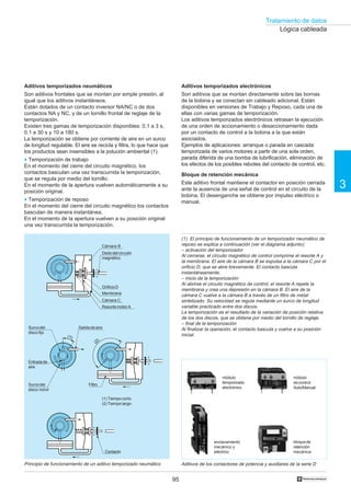 Tratamiento de datos
95
3
†
Lógica cableada
Aditivos temporizados neumáticos
Son aditivos frontales que se montan por simple presión, al
igual que los aditivos instantáneos.
Están dotados de un contacto inversor NA/NC o de dos
contactos NA y NC, y de un tornillo frontal de reglaje de la
temporización.
Existen tres gamas de temporización disponibles: 0,1 a 3 s,
0,1 a 30 s y 10 a 180 s.
La temporización se obtiene por corriente de aire en un surco
de longitud regulable. El aire se recicla y filtra, lo que hace que
los productos sean insensibles a la polución ambiental (1).
o Temporización de trabajo
En el momento del cierre del circuito magnético, los
contactos basculan una vez transcurrida la temporización,
que se regula por medio del tornillo.
En el momento de la apertura vuelven automáticamente a su
posición original.
o Temporización de reposo
En el momento del cierre del circuito magnético los contactos
basculan de manera instantánea.
En el momento de la apertura vuelven a su posición original
una vez transcurrida la temporización.
Aditivos temporizados electrónicos
Son aditivos que se montan directamente sobre las bornas
de la bobina y se conectan sin cableado adicional. Están
disponibles en versiones de Trabajo y Reposo, cada una de
ellas con varias gamas de temporización.
Los aditivos temporizados electrónicos retrasan la ejecución
de una orden de accionamiento o desaccionamiento dada
por un contacto de control a la bobina a la que están
asociados.
Ejemplos de aplicaciones: arranque o parada en cascada
temporizada de varios motores a partir de una sola orden,
parada diferida de una bomba de lubrificación, eliminación de
los efectos de los posibles rebotes del contacto de control, etc.
Bloque de retención mecánica
Este aditivo frontal mantiene el contactor en posición cerrada
ante la ausencia de una señal de control en el circuito de la
bobina. El desenganche se obtiene por impulso eléctrico o
manual.
Principio de funcionamiento de un aditivo temporizado neumático
(1) El principio de funcionamiento de un temporizador neumático de
reposo se explica a continuación (ver el diagrama adjunto):
– activación del temporizador
Al cerrarse, el circuito magnético de control comprime el resorte A y
la membrana. El aire de la cámara B se expulsa a la cámara C por el
orificio D, que se abre brevemente. El contacto bascula
instantáneamente.
– inicio de la temporización
Al abrirse el circuito magnético de control, el resorte A repele la
membrana y crea una depresión en la cámara B. El aire de la
cámara C vuelve a la cámara B a través de un filtro de metal
sintetizado. Su velocidad se regula mediante un surco de longitud
variable practicado entre dos discos.
La temporización es el resultado de la variación de posición relativa
de los dos discos, que se obtiene por medio del tornillo de reglaje.
– final de la temporización
Al finalizar la operación, el contacto bascula y vuelve a su posición
inicial.
Aditivos de los contactores de potencia y auxiliares de la serie D
(2)
(1)
Cámara B
Dedodelcircuito
magnético
OrificioD
Membrana
Cámara C
ResortemotorA
SalidadeaireSurcodel
discofijo
Entradade
aire
Surcodel
disco móvil
(1)Tiempocorto
(2)Tiempolargo
Filtro
Contacto
enclavamiento
mecánico y
eléctrico
bloquede
retención
mecánica
módulo
decontrol
Auto/Manual
módulo
temporizado
electrónico
 