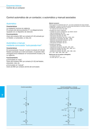 Control de un contactor 
Control manual de un contactor 
Control automático de un contactor, o automático y manual asociados 
Controles manual y automático asociados de un contactor 
Control de dos contactores 
Control manual de dos contactores 
Controles manual y automático asociados de dos contactores 
Alimentación del circuito de control 
Alimentación directa del circuito de control 
Alimentación auxiliar del circuito de control 
Alimentación del circuito de control mediante transformador 
Alimentación del circuito de control en corriente continua o rectificada 
Señalización 
Señalización luminosa 
Señalización acústica, luminosa y acústica 
Dispositivos de protección 
Protección térmica 
Protección contra funcionamiento monofásico 
Protección electromagnética 
Arranque de los motores de jaula 
Arranque directo de un motor monofásico 
Arranque directo de un motor trifásico 
Arrancador-inversor directo 
Arranque de un motor de arrollamientos repartidos (part-winding) 
Arrancador estrella-triángulo 
Arrancador estatórico 
Arrancador-inversor estatórico 
Arrancador mediante autotransformador 
Arranque de un motor de dos velocidades de arrollamientos separados 
Arrancador-inversor de un motor de dos velocidades en conexión Dahlander 
Arranque de los motores de anillos 
Arranque rotórico de tres tiempos 
Arrancador-inversor rotórico de tres tiempos 
Alimentación mediante arrancador electrónico 
Alimentación mediante variador electrónico 
Equipo de seguridad 
Inversor de redes 
Aparatos de medida 
Medida de la corriente 
Medida de la corriente, de la tensión y de la frecuencia 
Medida de la potencia y del factor de potencia 
12345 
7 6 
8 
Esquemas básicos 
9 
10 
página 
página 
página 
página 
página 
página 
página 
página 
página 
página 
página 
página 
página 
página 
página 
página 
página 
página 
página 
página 
página 
página 
página 
página 
página 
página 
página 
página 
página 
página 
página 
página 
174 
176 
177 
178 
179 
180 
181 
182 
184 
185 
187 
188 
191 
192 
194 
196 
200 
201 
202 
204 
206 
207 
208 
212 
215 
216 
218 
222 
224 
225 
226 
227 
 