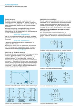 Control de potencia 
1 
Modos de rearme 
El relé de protección se puede adaptar fácilmente a las 
diversas condiciones de explotación eligiendo el modo de 
rearme Manual o Auto (dispositivo de selección situado en la 
parte frontal del relé), que permite tres procedimientos de 
rearranque: 
• las máquinas simples que pueden funcionar sin control 
especial y consideradas no peligrosas (bombas, 
climatizadores, etc.) se pueden rearrancar automáticamente 
cuando se enfrían las biláminas: 
rearme Auto, esquema 3 hilos 
• en los automatismos complejos, el rearranque requiere la 
presencia de un operario por motivos de índole técnica y de 
seguridad: 
rearme Auto, esquema 2 hilos 
También se recomienda este tipo de esquema para los 
equipos de difícil acceso. 
• por motivos de seguridad, las operaciones de rearme del 
relé en funcionamiento local y de arranque de la máquina 
debe realizarlas obligatoriamente el personal cualificado: 
16 
12 
8 
4 
K 3 In 
15 g 
3 g 
LR2 
Presión de contacto de los relés térmicos LR2-D de Telemecanique 
96 95 
– KM1 
A2 A1 
14 13 
– F1 
98 97 
– KM1 
X2 X1 
– KM1 
A2 A1 96 95 
– F1 
98 97 
14 13 
– S1 
14 13 
– S1 
– F1 
– S1 
96 95 
Señal de 
mando 
– KM1 
A2 A1 
98 97 
– F1 
rearme Manual 
Control de los contactos auxiliares 
En los relés térmicos con basculador simple, la presión de los 
contactos disminuye a medida que las biláminas se 
deforman. Este inconveniente se puede evitar gracias al 
dispositivo llamado “de doble percusión” (patentado por 
Telemecanique) utilizado en los relés térmicos con biláminas 
de clase 10 y 20 serie D de Telemecanique, que mantiene la 
presión de contacto hasta el umbral de basculamiento. Dicho 
dispositivo elimina los riesgos de disparo accidental debido a 
vibraciones o choques indirectos al tiempo que garantiza el 
cambio de estado franco de los contactos. 
Asociación con un contactor 
Circuito de potencia: cada bobinado de calentamiento debe 
intercalarse en una fase o polaridad del receptor protegido. 
Circuito de control: el contacto de apertura del relé debe 
conectarse en serie dentro del circuito de la bobina del 
contactor que controla la puesta bajo tensión del receptor. 
Asociación con un dispositivo de protección contra 
los cortocircuitos 
Los relés térmicos no sólo no protegen contra los 
cortocircuitos sino que requieren una protección contra los 
mismos, por lo que es necesario asociarles un disyuntor o 
fusibles. 
Protección contra las sobrecargas 
Rearme de los relés térmicos LR2-D de Telemecanique 
Control de un piloto de señalización y de una bobina de contactor 
14 13 
Protección de circuitos monofásicos y trifásicos 
3 
1 
2 
5 
4 
L1 
6 
L2 
L3 
2 1 
4 3 
6 5 
5/L3 
6 
5 
6 
A2 A1 
– F2 
3/L2 
4 
3 
4 
– KM1 
1/L1 
2 
1 
2 
– KM1 
Asociación de relé térmico y fusibles 
98 97 
14 13 
96 95 
Rearme Auto 
Esquema 2 hilos 
Rearme Auto 
Esquema 3 hilos 
Rearme Manual 
Detección 
del fallo 
Detección 
del fallo 
Monofásico, 
continuo 
Trifásico 
0 
0,2 0,4 0,6 0,8 In 1,2 
Asociación de relé térmico y contactor 
– KM1 
A2 A1 
96 95 
A2 A1 
98 97 
14 13 
96 95 
– F2 
– KM1 
14 13 
14 13 
– S1 
– F2 
1 
3 
5 
2 
4 
6 
– KM1 
96 95 
A2 A1 
98 97 
X2 X1 
– H1 
1/L1 
3/L2 
1 
2 
3 
5 
5/L3 
4 
2 
6 
4 
6 
– KM1 
A2 A1 
98 97 
14 13 
96 95 
M 
3 
U 
W 
V 
1/L1 
3 
1 
5 
4 
2 
5/L2 
6 
6 
2 
4 3 
– KM1 
A2 A1 
98 97 
96 95 
M1 
A1 
A2 
 