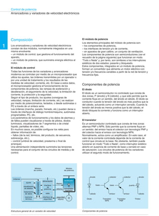 Control de potencia 
1 
El módulo de potencia 
Los elementos principales del módulo de potencia son: 
– los componentes de potencia, 
– los interfaces de tensión y/o de corriente, 
– en aparatos de gran calibre, un conjunto de ventilación. 
Los componentes de potencia son semiconductores (ver el 
recuadro de la página siguiente) que funcionan en modo 
“Todo o Nada” y, por tanto, son similares a los interruptores 
estáticos de dos estados: pasante y bloqueado. 
Estos componentes, integrados en un módulo de potencia, 
forman un convertidor que alimenta un motor eléctrico con 
tensión y/o frecuencia variables a partir de la red de tensión y 
frecuencia fijas. 
Componentes de potencia 
El diodo 
El diodo es un semiconductor no controlado que consta de 
dos zonas, P (ánodo) y N (cátodo), y que sólo permite que la 
corriente fluya en un sentido, del ánodo al cátodo. El diodo es 
conductor cuando la tensión del ánodo es más positiva que la 
del cátodo, actuando como un interruptor cerrado. Cuando la 
tensión del ánodo es menos positiva que la del cátodo, el 
diodo bloquea la corriente y funciona como un interruptor 
abierto. 
El transistor 
Es un semiconductor controlado que consta de tres zonas 
alternas PNP o NPN. Sólo permite que la corriente fluya en 
un sentido: del emisor hacia el colector con tecnología PNP y 
del colector hacia el emisor con tecnología NPN. 
Normalmente, actúa como un amplificador. En este caso, el 
valor de la corriente controlada depende de la corriente de 
control que circula en la base. No obstante, también puede 
funcionar en modo “Todo o Nada”, como interruptor estático: 
abierto en ausencia de corriente de base y cerrado en caso 
de saturación. Los circuitos de potencia de los variadores 
utilizan el segundo modo de funcionamiento. 
Arrancadores y variadores de velocidad electrónicos 
Composición 
Los arrancadores y variadores de velocidad electrónicos 
constan de dos módulos, normalmente integrados en una 
misma envolvente: 
– un módulo de control, que gestiona el funcionamiento del 
aparato, 
– un módulo de potencia, que suministra energía eléctrica al 
motor. 
El módulo de control 
Todas las funciones de los variadores y arrancadores 
modernos se controlan por medio de un microprocesador que 
utiliza los ajustes, las órdenes transmitidas por un operador o 
por una unidad de tratamiento y los resultados de las 
medidas de velocidad, corriente, etc. En base a estos datos, 
el microprocesador gestiona el funcionamiento de los 
componentes de potencia, las rampas de aceleración y 
deceleración, el seguimiento de la velocidad, la limitación de 
corriente, la protección y la seguridad. 
Según el tipo de producto, los ajustes (consignas de 
velocidad, rampas, limitación de corriente, etc.) se realizan 
por medio de potenciómetros, teclados, o desde autómatas o 
PC a través de un enlace serie. 
Las órdenes (marcha, parado, frenado, etc.) pueden darse a 
través de interfaces de diálogo hombre/máquina, autómatas 
programables, PC, etc. 
Los parámetros de funcionamiento y los datos de alarmas y 
de fallos pueden visualizarse a través de pilotos, diodos 
luminosos, visualizadores de 7 segmentos o de cristal 
líquido, pantallas de vídeo, etc. 
En muchos casos, es posible configurar los relés para 
obtener información de: 
– fallos (de la red, térmicos, del producto, de secuencia, 
sobrecarga, etc.), 
– control (umbral de velocidad, prealarma o final de 
arranque). 
Una alimentación independiente suministra las tensiones 
necesarias para el conjunto de los circuitos de medida y de 
control. 
Módulo 
de control 
Módulo 
de potencia 
órdenes 
ajuste 
visualización 
de estados 
tratamiento 
de datos 
memoria 
térmica 
alimentación 
interface 
de 
potencia 
relés 
interface de 
seguridad 
rectificador 
convertidor 
regulador 
disparo 
retorno 
seguridad 
retorno 
M 
microprocesador 
base base puerta 
Diodo Transistor 
NPN 
Estructura general de un variador de velocidad Componentes de potencia 
colector 
Transistor 
PNP 
ánodo 
Tiristor 
ánodo 
cátodo 
colector 
emisor emisor 
cátodo 
 