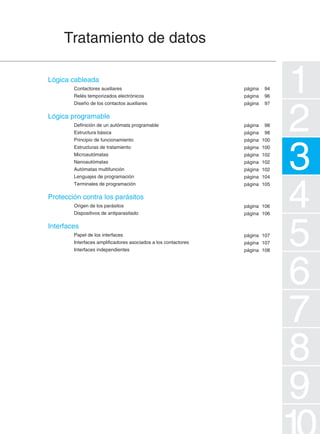 123456789 
10 
Tratamiento de datos 
página 
página 
página 
página 
página 
página 
página 
página 
página 
página 
página 
página 
página 
página 
página 
página 
página 
Lógica cableada 
Contactores auxiliares 
Relés temporizados electrónicos 
Diseño de los contactos auxiliares 
Lógica programable 
Definición de un autómata programable 
Estructura básica 
Principio de funcionamiento 
Estructuras de tratamiento 
Microautómatas 
Nanoautómatas 
Autómatas multifunción 
Lenguajes de programación 
Terminales de programación 
Protección contra los parásitos 
Origen de los parásitos 
Dispositivos de antiparasitado 
Interfaces 
Papel de los interfaces 
Interfaces amplificadores asociados a los contactores 
Interfaces independientes 
94 
96 
97 
98 
98 
100 
100 
102 
102 
102 
104 
105 
106 
106 
107 
107 
108 
 