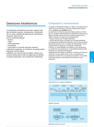 127 †
Adquisición de datos
Detectores fotoeléctricos
Detectores fotoeléctricos

Los detectores fotoeléctricos permiten detectar todo
tipo de objetos (opacos, transparentes, reflectantes,
etc.) en gran variedad de aplicaciones industriales y
terciarias. Disponen de:
● Cinco sistemas básicos:
– barrera,
– réflex,
– réflex polarizado,
– proximidad,
– proximidad con borrado del plano posterior,
● Aparatos compactos, en miniatura, de cabeza óptica
separada, de fibra óptica,
● Modelos con caja de resina sintética, ofrecen una
solución óptima para el tipo de objeto que se detecta,
el espacio disponible y las condiciones ambientales.
Composición y funcionamiento
Un detector fotoeléctrico detecta un objeto o una persona por
medio de un haz luminoso. Sus dos componentes básicos
son un emisor y un receptor de luz.
La detección es efectiva cuando el objeto penetra en el haz
de luz y modifica suficientemente la cantidad de memoria que
llega al receptor para provocar el cambio de estado de la
salida. Para ello, se siguen dos procedimientos:
– bloqueo del haz por el objeto detectado,
– retorno del haz sobre el receptor por el objeto detectado.
Los detectores fotoeléctricos disponen de un emisor de diodo
electroluminiscente y de un receptor de fototransistor. Estos
componentes se utilizan por su elevado rendimiento
luminoso, su insensibilidad a los golpes y a las vibraciones,
su resistencia a la temperatura, su durabilidad prácticamente
ilimitada y su velocidad de respuesta.
Dependiendo del modelo de detector, la emisión se realiza en
infrarrojo o en luz visible verde o roja. La corriente que
atraviesa el LED emisor se modula para obtener una emisión
luminosa pulsante e insensibilizar los sistemas a la luz
ambiental.
4
Parte de control
Receptor
de luz
Emisor
de luz
Tratamiento Etapa de
salida
Parte operativa
Composición de un detector fotoeléctrico
1 nm (10 Å) 400 nm 750 nm 3 µm
100 200 300 500 600 700 800 900 1000
Rayos X U.V.
Luz
visible
Próximo al
infrarrojo
Alejado del
infrarrojo
Radio
Verde
Amarillo
LED
Rojo
LED
Infrarrojo
Espectro luminoso
Modulación
Oscilador
Alimentación Alimentación
Demodulación
Receptor
Carga
Emisor
Modulación del haz luminoso
 