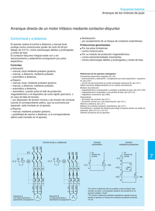 199 †
Esquemas básicos
Arranque de los motores de jaula
Arranque directo de un motor trifásico mediante contactor-disyuntor
Control local y a distancia
El aparato realiza el control a distancia y manual local,
protege contra cortocircuitos (poder de corte 50 kA por
debajo de 415 V), contra sobrecargas débiles y prolongadas
y cortes de fase.
El contactor-disyuntor integral existe con o sin
seccionamiento y aislamiento-consignación por polos
específicos.
Controles
● Activación:
– manual, local mediante pulsador giratorio,
– manual, a distancia, mediante pulsador,
– automático a distancia.
● Disparo:
– manual, local, mediante pulsador giratorio,
– manual, a distancia, mediante pulsador,
– automático a distancia,
– automático, cuando actúa el relé de protección
magnetotérmico o el dispositivo de corte rápido (percutor), o
en caso de falta de tensión,
– por disparador de tensión mínima o de emisión de corriente
cuando el correspondiente aditivo, que se suministra por
separado, está montado en el aparato.
● Rearme:
– manual, mediante pulsador giratorio,
– posibilidad de rearme a distancia, si el correspondiente
aditivo está montado en el aparato.
Control local y a distancia
● Señalización:
– por acoplamiento de un bloque de contactos instantáneos.
Protecciones garantizadas:
● Por los polos limitadores:
– contra cortocircuitos.
● Por un módulo de protección magnetotérmico:
– contra sobreintensidades importantes,
– contra sobrecargas débiles y prolongadas y cortes de fase.
Referencias de los aparatos catalogados:
Contactores-disyuntores integrales 32 o 63:
– seccionamiento y aislamiento –consignación por polos específicos– (esquema

A), tipo LD4-L

– función de seccionamiento por polos principales (esquema B), tipo LD1-L.

Deben asociarse obligatoriamente con un módulo de protección.

Módulos de protección:

– magnetotérmicos compensados y sensibles a pérdidas de fase, tipo LB1-LCM...

– magnetotérmicos insensibles a una pérdida de fase, tipo LB1-LCL...

– magnéticos únicamente, tipo LB6-L.

Disparadores:

– de emisión de corriente, tipo LA1-L.

– de tensión mínima con o sin temporización, tipo LA1-L.

Rearme a distancia, tipo LA1-L.

Bloques de contactos auxiliares instantáneos, tipo LA1-L.

Convertidores y módulos de interface para dirigir el aparato desde una salida de

autómata, tipos LA1-LC y LA1-LD.

Distintos accesorios de los aparatos.

Control Control
automático mediante pulsadores
7
U
V
W
2/T1
4/T2
6/T3
1/L1
3/L2
5/L3
A2
A1
A2
A1
1/L1
3/L2
5/L3
A1
A2
Uc Uc
13142122
1314
– KM1
★★
– S1
A2
A1
– KM1
– S2★
– S3
tensión de tensión de
control control
– S1
– Q1– Q1
– KM1
★
U2/T1
V4/T2
W6/T3
*El control a distancia sólo es posible si este contacto está
cerrado, es decir, si el pulsador giratorio se encuentra en la
posición estable “I Auto”.
**El control a distancia mediante pulsadores requiere que se
aislamiento-consignación
M
3
aislamiento-consignación
M
3
13-14).
Esquema A Esquema B
acople al aparato un bloque de contactos auxiliares (contactocon seccionamiento y sin seccionamiento y
 