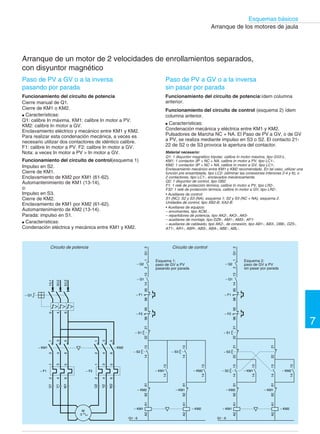 209 †
Esquemas básicos
Arranque de los motores de jaula
Arranque de un motor de 2 velocidades de enrollamientos separados,
con disyuntor magnético
Paso de PV a GV o a la inversa
pasando por parada
Funcionamiento del circuito de potencia
Cierre manual de Q1.
Cierre de KM1 o KM2.
● Características:

Q1: calibre In máxima. KM1: calibre In motor a PV.

KM2: calibre In motor a GV.

Enclavamiento eléctrico y mecánico entre KM1 y KM2.

Para realizar esta condenación mecánica, a veces es

necesario utilizar dos contactores de idéntico calibre.

F1: calibre In motor a PV. F2: calibre In motor a GV.

Nota: a veces In motor a PV > In motor a GV.

Funcionamiento del circuito de control(esquema 1)

Impulso en S2.

Cierre de KM1.

Enclavamiento de KM2 por KM1 (61-62).

Automantenimiento de KM1 (13-14),

o:

Impulso en S3.

Cierre de KM2.

Enclavamiento de KM1 por KM2 (61-62).

Automantenimiento de KM2 (13-14).

Parada: impulso en S1.

● Características:

Condenación eléctrica y mecánica entre KM1 y KM2.

Paso de PV a GV o a la inversa
sin pasar por parada
Funcionamiento del circuito de potencia:ídem columna
anterior.
Funcionamiento del circuito de control: (esquema 2) ídem
columna anterior.
● Características:

Condenación mecánica y eléctrica entre KM1 y KM2.

Pulsadores de Marcha NC + NA. El Paso de PV a GV, o de GV

a PV, se realiza mediante impulso en S3 o S2. El contacto 21-
22 de S2 o de S3 provoca la apertura del contactor.

Material necesario:
Q1: 1 disyuntor magnético tripolar, calibre In motor máxima, tipo GV2-L.

KM1: 1 contactor 3P + NC + NA, calibre In motor a PV, tipo LC1-.

KM2: 1 contactor 3P + NC + NA, calibre In motor a GV, tipo LC1-.

Enclavamiento mecánico entre KM1 y KM2 recomendado. En tal caso, utilizar una

función pre ensamblada, tipo LC2- (eliminar las conexiones inferiores 2-4 y 6); o

2 contactores, tipo LC1-, enclavados mecánicamente.

Q2: 1 disyuntor de control, tipo GB2.

F1: 1 relé de protección térmica, calibre In motor a PV, tipo LR2-.

F32: 1 relé de protección térmica, calibre In motor a GV, tipo LR2-.

• Auxiliares de control:

S1 (NC), S2 y S3 (NA), esquema 1; S2 y S3 (NC + NA), esquema 2.

Unidades de control, tipo XB2-B, XA2-B.

• Auxiliares de equipos:

– envolventes, tipo ACM…

– repartidores de potencia, tipo AK2-, AK3-, AK5-
– auxiliares de montaje, tipo DZ6-, AM1-, AM3-, AF1-
– auxiliares de cableado, tipo AK2-, de conexión, tipo AB1-, AB3-, DB6-, DZ5-,

AT1-, AR1-, ABR-, ABS-, ABA-, ABE-, ABL-.

Circuito de potencia
9596
– F1
A1A2
– KM1
1314
– S2
2122
1314
– KM1
A1A2
– KM2
– S1
– Q2
121314
– Q1
Q1:2
Q1 : 6
9596
– F2
6162
– KM1
1314
– KM2
1314
6162
– KM2
2122
– S3
2122
9596
– F1
A1A2
– KM1
1314
– S2
2122
1314
– KM1
A1A2
– KM2
– S1
– Q2
121314
– Q1
Q1:2
Q1 : 6
9596
– F2
6162
– KM1
1314
– KM2
1314
– S3
6162
– KM2
Esquema 1:
paso de GV a PV
pasando por parada
Esquema 2:
paso de GV a PV
sin pasar por parada
Circuito de control
1/L1
3/L2
5/L3
– Q1
2
4
6
1
3
5
– KM1
U1
W1
V1
1
3
5
2
4
6
– F1
2
4
6
1
3
5
– KM2
U2
W2
V2
1
3
5
2
4
6
– F2
M
3
2
4
6
7
 