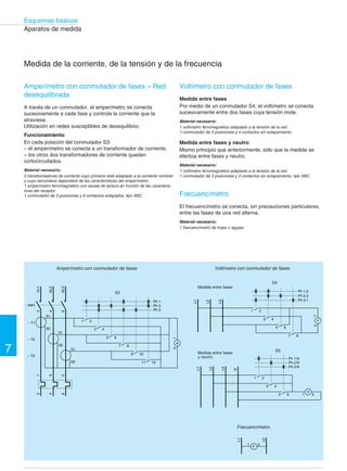 226†
21
43
65
87
109
Esquemas básicos
Aparatos de medida
Medida de la corriente, de la tensión y de la frecuencia

Amperímetro con conmutador de fases – Red
desequilibrada
A través de un conmutador, el amperímetro se conecta

sucesivamente a cada fase y controla la corriente que la

atraviesa.

Utilización en redes susceptibles de desequilibrio.

Funcionamiento
En cada posición del conmutador S3:
– el amperímetro se conecta a un transformador de corriente,
– los otros dos transformadores de corriente quedan
cortocircuitados.
Material necesario:
3 transformadores de corriente cuyo primario esté adaptado a la corriente nominal

y cuyo secundario dependerá de las características del amperímetro.

1 amperímetro ferromagnético con escala de lectura en función de las caracterís-
ticas del receptor.

1 conmutador de 3 posiciones y 6 contactos solapados, tipo XBC.

Amperímetro con conmutador de fases
Voltímetro con conmutador de fases
Medida entre fases
Por medio de un conmutador S4, el voltímetro se conecta
sucesivamente entre dos fases cuya tensión mide.
Material necesario:
1 voltímetro ferromagnético adaptado a la tensión de la red.
1 conmutador de 3 posiciones y 4 contactos sin solapamiento.
Medida entre fases y neutro
Mismo principio que anteriormente, sólo que la medida se
efectúa entre fases y neutro.
Material necesario:
1 voltímetro ferromagnético adaptado a la tensión de la red.
1 conmutador de 3 posiciones y 3 contactos sin solapamiento, tipo XBC.
Frecuencímetro
El frecuencímetro se conecta, sin precauciones particulares,
entre las fases de una red alterna.
Material necesario:
1 frecuencímetro de hojas o agujas.
Voltímetro con conmutador de fases
S4
Medida entre fases
Ph 1.2S3
Ph 2.3
L2
L3
43
65
12
1/L1
3/L2
5/L3
2
4
6
12
34
56
S2
S1
S2
S1
S2
S1
Ph 1
– KM1 Ph 2
Ph 3.1
L1
Ph 3 1 2
7
V
– T1
7 8
2
A
1
– T2
S5
Medida entre fases
– T3
L3

N

y neutro Ph 1.N
11 12 Ph 2.N
Ph 3.N
1 2
3 4
V
5 6 1 2
L1
L2
Frecuencímetro
L1
L2
1
F
2
 