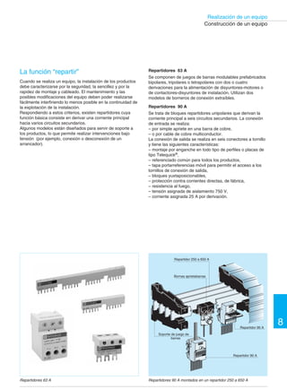 237 †
T
T
Realización de un equipo
Construcción de un equipo
La función “repartir”
Cuando se realiza un equipo, la instalación de los productos
debe caracterizarse por la seguridad, la sencillez y por la
rapidez de montaje y cableado. El mantenimiento y las
posibles modificaciones del equipo deben poder realizarse
fácilmente interfiriendo lo menos posible en la continuidad de
la explotación de la instalación.
Respondiendo a estos criterios, existen repartidores cuya
función básica consiste en derivar una corriente principal
hacia varios circuitos secundarios.
Algunos modelos están diseñados para servir de soporte a
los productos, lo que permite realizar intervenciones bajo
tensión (por ejemplo, conexión o desconexión de un
arrancador).
Repartidores 63 A
Se componen de juegos de barras modulables prefabricados
bipolares, tripolares o tetrapolares con dos o cuatro
derivaciones para la alimentación de disyuntores-motores o
de contactores-disyuntores de instalación. Utilizan dos
modelos de borneros de conexión extraíbles.
Repartidores 90 A
Se trata de bloques repartidores unipolares que derivan la
corriente principal a seis circuitos secundarios. La conexión
de entrada se realiza:
– por simple apriete en una barra de cobre,

– o por cable de cobre multiconductor.

La conexión de salida se realiza en seis conectores a tornillo

y tiene las siguientes características:

– montaje por enganche en todo tipo de perfiles o placas de

tipo Telequick®,

– referenciado común para todos los productos,

– tapa portarreferencias móvil para permitir el acceso a los

tornillos de conexión de salida,

– bloques yuxtaposicionables,

– protección contra corrientes directas, de fábrica,

– resistencia al fuego,

– tensión asignada de aislamiento 750 V,

– corriente asignada 25 A por derivación.

L2
1
elem
ecan
ique
AK2-BA16
2U
2 3 4 5 6
elem
eca
niqu
e
AK
2-B
A16
2U
Repartidor 90 A
Repartidor 90 A
Bornas aprietabarras
Soporte de juego de
barras
Repartidor 250 a 650 A
8
Repartidores 63 A Repartidores 90 A montados en un repartidor 250 a 650 A
 