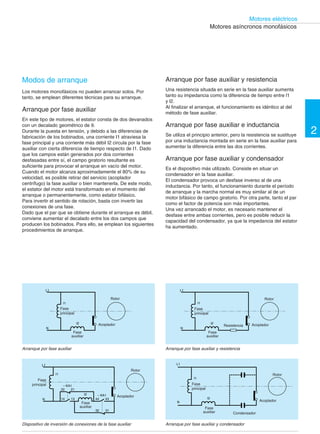 89 †
Motores eléctricos
Motores asíncronos monofásicos
Modos de arranque
Los motores monofásicos no pueden arrancar solos. Por
tanto, se emplean diferentes técnicas para su arranque.
Arranque por fase auxiliar
En este tipo de motores, el estator consta de dos devanados
con un decalado geométrico de 9.
Durante la puesta en tensión, y debido a las diferencias de
fabricación de los bobinados, una corriente I1 atraviesa la
fase principal y una corriente más débil I2 circula por la fase
auxiliar con cierta diferencia de tiempo respecto de I1. Dado
que los campos están generados por dos corrientes
desfasadas entre sí, el campo giratorio resultante es
suficiente para provocar el arranque en vacío del motor.
Cuando el motor alcanza aproximadamente el 80% de su
velocidad, es posible retirar del servicio (acoplador
centrífugo) la fase auxiliar o bien mantenerla. De este modo,
el estator del motor está transformado en el momento del
arranque o permanentemente, como estator bifásico.
Para invertir el sentido de rotación, basta con invertir las
conexiones de una fase.
Dado que el par que se obtiene durante el arranque es débil,
conviene aumentar el decalado entre los dos campos que
producen los bobinados. Para ello, se emplean los siguientes
procedimientos de arranque.
L1
Rotor
I1
Fase
principal
I2 Acoplador
N
Fase
auxiliar
Arranque por fase auxiliar
L1
Rotor
I1
Fase

principal
 – KA1
22 21
– KA1I2
1314
Acoplador
44 43
Fase
auxiliar
32
N
31
Arranque por fase auxiliar y resistencia
Una resistencia situada en serie en la fase auxiliar aumenta
tanto su impedancia como la diferencia de tiempo entre l1
y l2.
Al finalizar el arranque, el funcionamiento es idéntico al del
método de fase auxiliar.
Arranque por fase auxiliar e inductancia
Se utiliza el principio anterior, pero la resistencia se sustituye
por una inductancia montada en serie en la fase auxiliar para
aumentar la diferencia entre las dos corrientes.
Arranque por fase auxiliar y condensador
Es el dispositivo más utilizado. Consiste en situar un
condensador en la fase auxiliar.
El condensador provoca un desfase inverso al de una
inductancia. Por tanto, el funcionamiento durante el período
de arranque y la marcha normal es muy similar al de un
motor bifásico de campo giratorio. Por otra parte, tanto el par
como el factor de potencia son más importantes.
Una vez arrancado el motor, es necesario mantener el
desfase entre ambas corrientes, pero es posible reducir la
capacidad del condensador, ya que la impedancia del estator
ha aumentado.
L1
I1
I2
Resistencia
Fase
principal
Rotor
Acoplador
N
Fase
auxiliar
Arranque por fase auxiliar y resistencia
L1
I1
I2
Fase
principal
Rotor
AcopladorN
Fase
auxiliar Condensador
2
Dispositivo de inversión de conexiones de la fase auxiliar Arranque por fase auxiliar y condensador
 