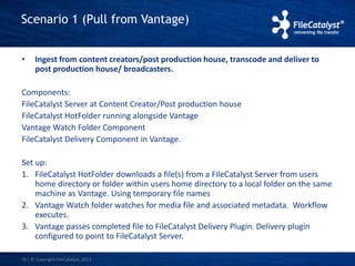 Scenario 1 (Pull from Vantage) 
• Ingest from content creators/post production house, transcode and deliver to 
post production house/ broadcasters. 
Components: 
FileCatalyst Server at Content Creator/Post production house 
FileCatalyst HotFolder running alongside Vantage 
Vantage Watch Folder Component 
FileCatalyst Delivery Component in Vantage. 
Set up: 
1. FileCatalyst HotFolder downloads a file(s) from a FileCatalyst Server from users 
home directory or folder within users home directory to a local folder on the same 
machine as Vantage. Using temporary file names 
2. Vantage Watch folder watches for media file and associated metadata. Workflow 
executes. 
3. Vantage passes completed file to FileCatalyst Delivery Plugin. Delivery plugin 
configured to point to FileCatalyst Server. 
15 | © Copyright FileCatalyst, 2013 
 