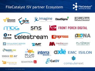 FileCatalyst ISV partner Ecosystem 
8 | © Copyright FileCatalyst, 2014 
 