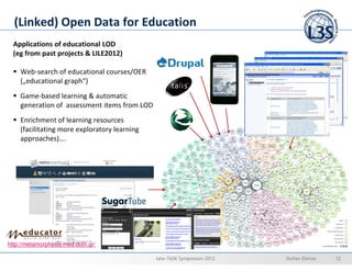(Linked) Open Data for Education
  Applications of educational LOD
  (eg from past projects & LILE2012)

    Web-search of educational courses/OER
    („educational graph“)
    Game-based learning & automatic
    generation of assessment items from LOD
    Enrichment of learning resources
    (facilitating more exploratory learning
    approaches)….




http://metamorphosis.med.duth.gr/

                                              tele-TASK Symposium 2012   Stefan Dietze   12
 