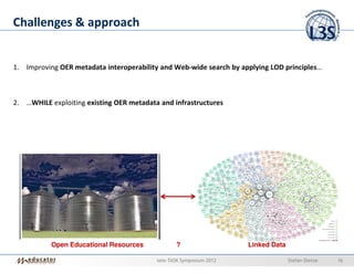 Challenges & approach


1. Improving OER metadata interoperability and Web-wide search by applying LOD principles…



2. …WHILE exploiting existing OER metadata and infrastructures




           Open Educational Resources            ?                   Linked Data

                                          tele-TASK Symposium 2012                 Stefan Dietze   16
 