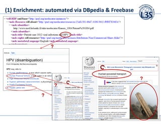 (1) Enrichment: automated via DBpedia & Freebase




                 ?




                                                           ?
                     ?

             ?



                                       Stefan Dietze   18/09/12   23
 
