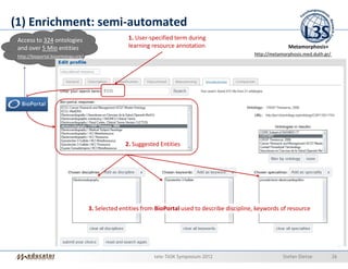 (1) Enrichment: semi-automated
 Access to 324 ontologies                           1. User-specified term during
 and over 5 Mio entities                            learning resource annotation                                  Metamorphosis+
 http://bioportal.bioontology.org/                                                                  http://metamorphosis.med.duth.gr/




                                                   2. Suggested Entities




                                     3. Selected entities from BioPortal used to describe discipline, keywords of resource




                                                              tele-TASK Symposium 2012                          Stefan Dietze           26
 