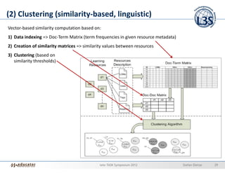 (2) Clustering (similarity-based, linguistic)
Vector-based similarity computation based on:
1) Data indexing => Doc-Term Matrix (term frequencies in given resource metadata)
2) Creation of similarity matrices => similarity values between resources
3) Clustering (based on
   similarity thresholds)




                                             tele-TASK Symposium 2012               Stefan Dietze   29
 