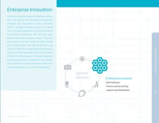 Enterprise Innovation
Faced with accelerating global competition, compa-
nies must optimize their operations including their
enterprise and back-office business processes.
TeleTech provides innovative services that reduce
costs, streamline operations, and increase revenues
by eliminating bottlenecks that hold back sales.
Internal back-office enterprise projects frequently
get pushed to the back burner by higher visibility
efforts and emergency fire drills. Despite the costly
impact of inefficient or understaffed business proc-




                                                                                                 MAKING AMBITOUS GOALS REALITY
esses, back-office processes rarely get the internal
attention that they deserve. At TeleTech, enterprise
outsourcing projects are elevated to a key deliver-
able, and we are focused on improving service met-
rics and levels based on our clients’ expectations.

                                                        TeleTech
                                                        Solutions   Enterprise Innovation
                                                                    Administration
                                                                    Finance and Accounting
                                                                    Logistics and Distribution
                                                                                                 20




Copyright 2010 © TeleTech Holdings, Inc.
 