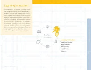 Learning Innovation
For organizations that need to improve employee
operational performance, TeleTech delivers Learning
Innovation solutions that increase speed to profi-
ciency as well as reduce learning curves and training
expenses. Unlike learning programs that focus on a
single venue or platform, TeleTech deploys a blended
methodology which includes virtual, job-simulation
environments, eLearning courses through TeleTech
University, blended instructor-led training, interac-
tive social media networking and collaboration, and




                                                                                          MAKING AMBITOUS GOALS REALITY
intuitive 3D and game-based learning courses.



                                                        TeleTech
                                                        Solutions
                                                                    Learning Innovation
                                                                    Leadership Learning
                                                                    Mobile Learning
                                                                    Video Learning
                                                                    Social Learning
                                                                    eLearning
                                                                                          24




Copyright 2010 © TeleTech Holdings, Inc.
 