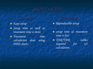 SSD Vs SAD SSD setup Easy setup Setup time as well as treatment time is more Treatment time calculation done using PDD charts SAD setup Reproducible setup  setup time & treatment time is less TAR/TMR tables required for t/t calculation 