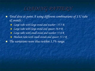 LOADING PATTERN Total dose at point A using different combinations of I.U tube & ovoids : Large tube with large ovoid and washer : 57.5 R Large tube with large ovoid and spacer: 56.9 R Large tube with small ovoid and washer: 57.6 R Medium tube with small ovoids and spacer: 57.3 R The variations were thus within 1.5% range. 