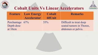 Teletherapy cobalt 60 machines vs linear accelerator | PDF