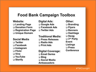 Food Bank Campaign Toolbox
Website:
 Landing Page
 Donation Form
 Registration Page
 Unique Domain
Social Media
 Twitter
 Facebook
 Instagram
 Flickr
 Vine
 YouTube
 Storify
Digital Ads:
 Google Ads
 Facebook Ads
 Twitter Ads
Traditional Media:
 Press Releases
 Radio Ads
 Print Ads
Digital Coverage:
 Email Series
 Blog
 Social Media
Ambassadors
Other:
 Branding
 Flyers
 Banners
 Hashtags
 Swag
 3rd Party
Event
Listings
 Press
Conference
#TMCtonight
 