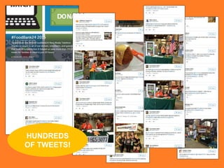 HUNDREDS
OF TWEETS!
 