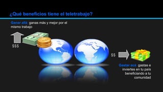 Ganar allá: ganas más y mejor por el
mismo trabajo
¿Qué beneficios tiene el teletrabajo?
Gastar acá: gastas e
inviertes en tu país
beneficiando a tu
comunidad
$$$
$$
 